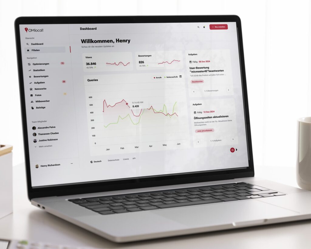 OMlocal! Software Monitoring und Reporting